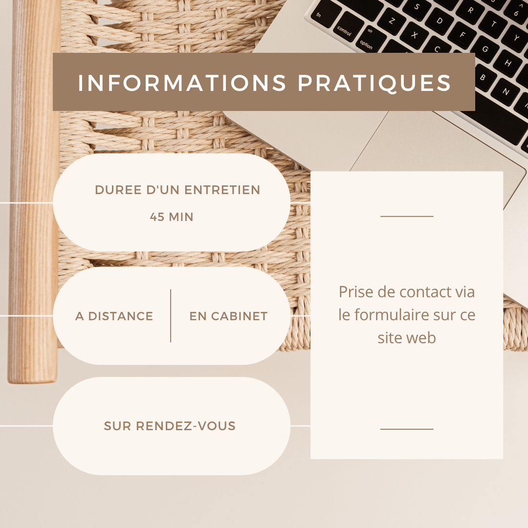 Consultation à distance